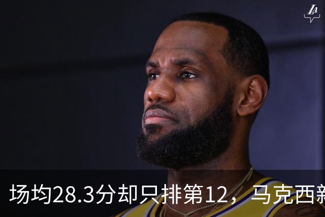 场均28.3分却只排第12，马克西新赛季要带76人冲冠