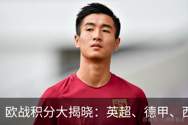 欧战积分大揭晓：英超、德甲、西甲强势领跑，意甲仅排第九！