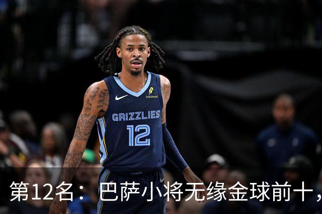 第12名：巴萨小将无缘金球前十，世界杯冠军后卫排名揭晓