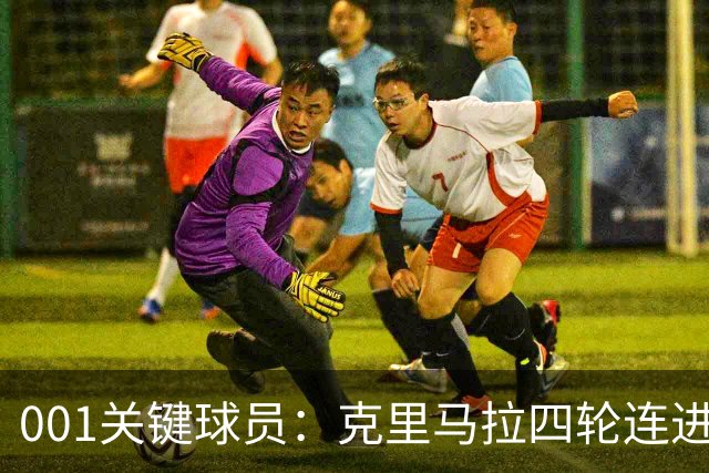 001关键球员：克里马拉四轮连进6球，首尔取胜即可提前夺冠