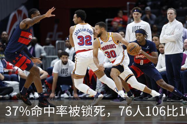 37%命中率被锁死，76人106比100掀翻卫冕冠军